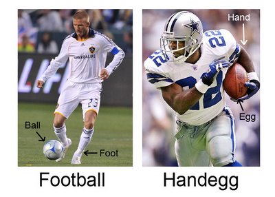 Association Football